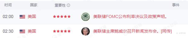 在行情波澜不惊中依然为中国健儿在奥运加油！