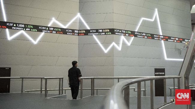 IHSG Berpotensi Tertekan Hari Ini