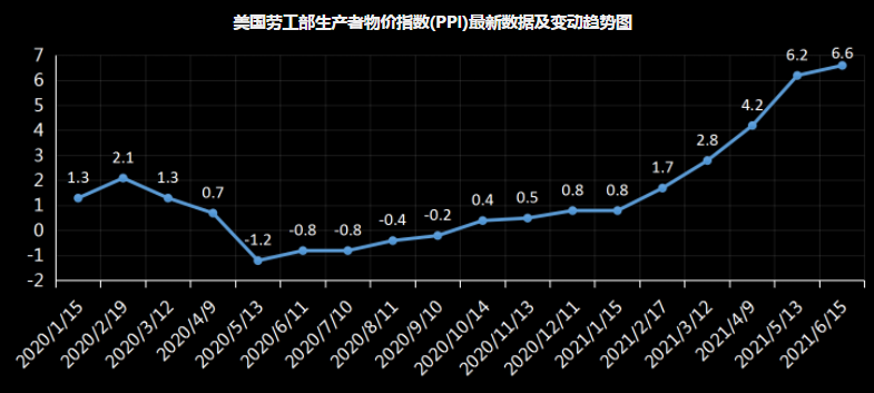 ATFX汇评:美元指数高位回落,日线震荡特征愈加明显
