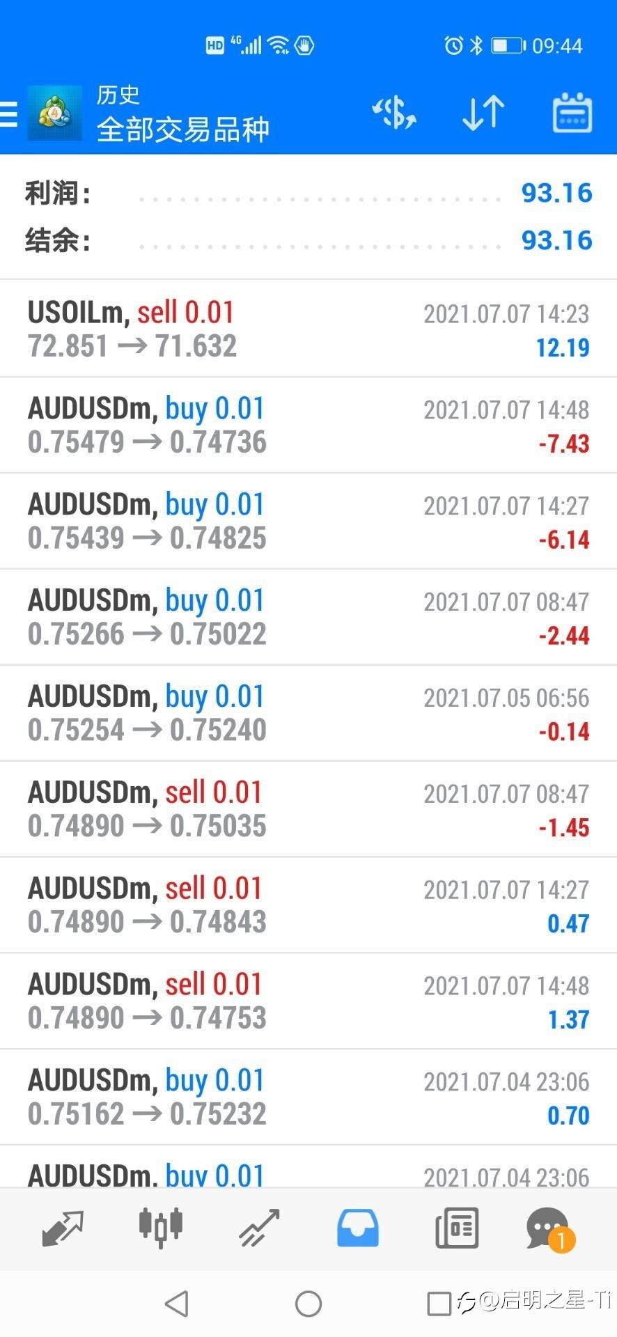 进入followme社区第三周报告！