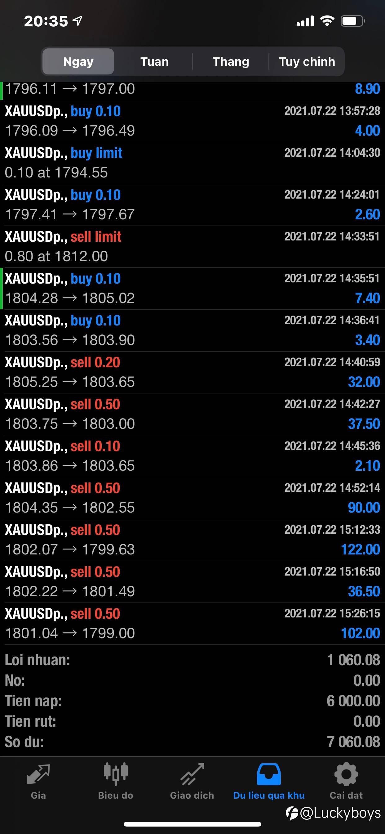 feed-image-0