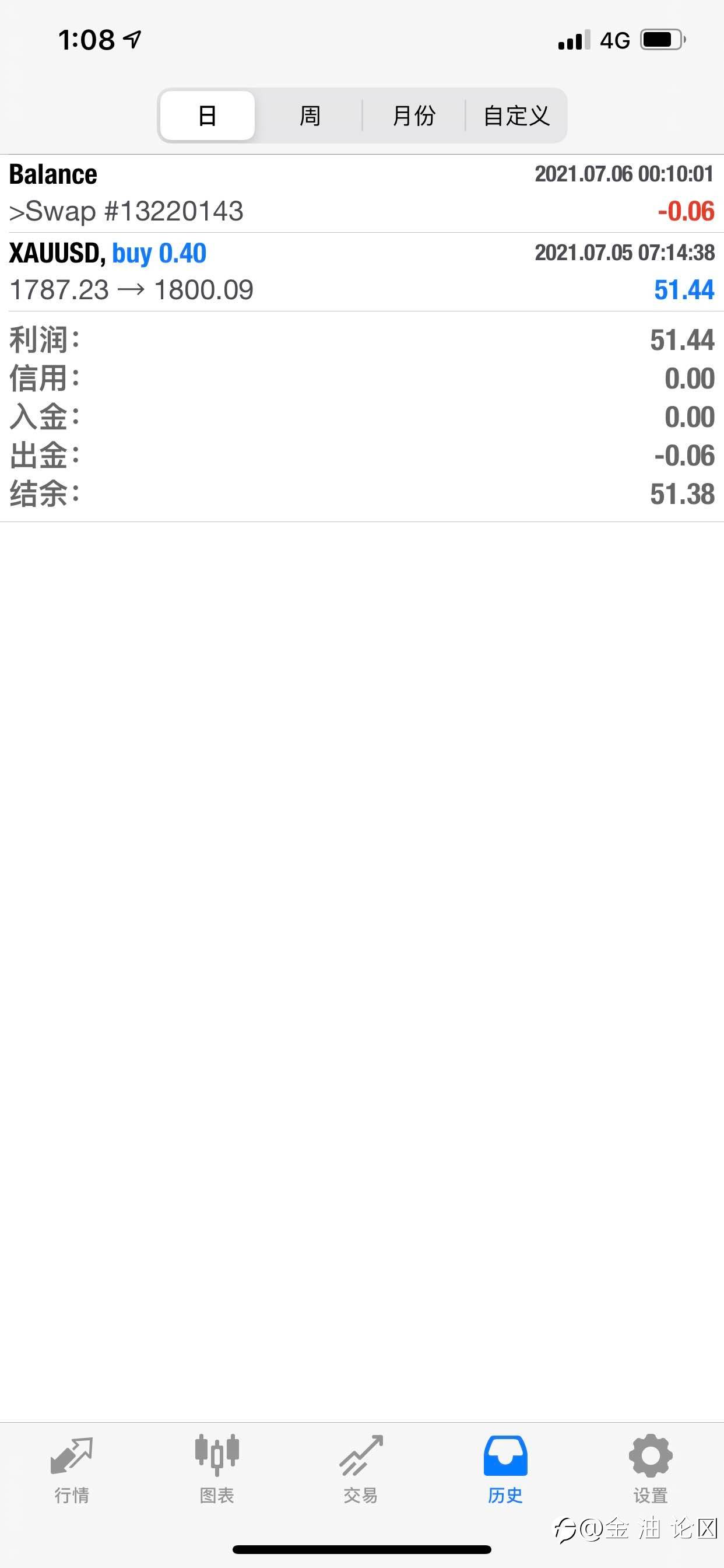 feed-image-1