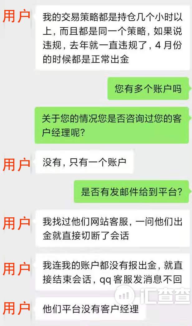 拒绝沟通、封禁账户！FXMarket奇米股指被指翻脸无情