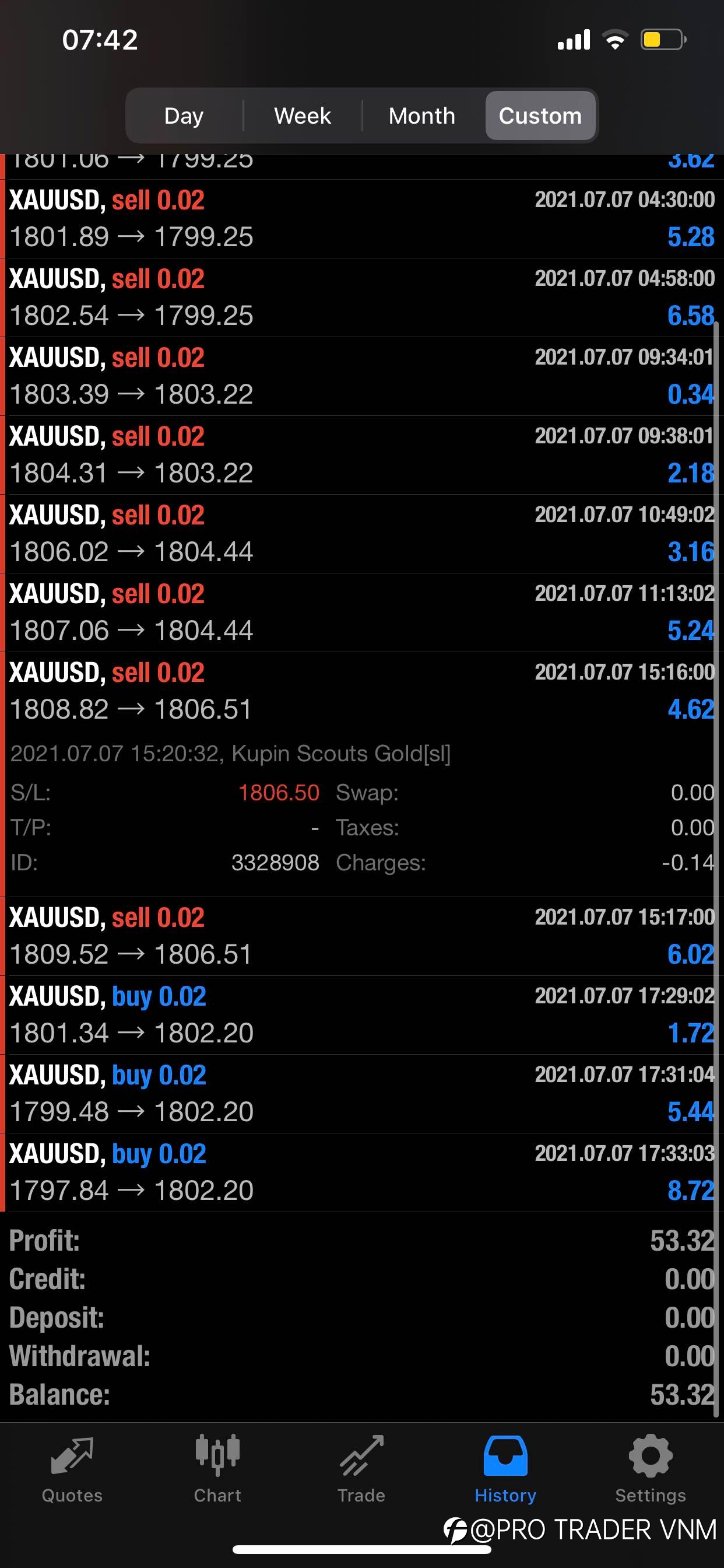 BOT TRADE, NÊN HAY KHÔNG NÊN??