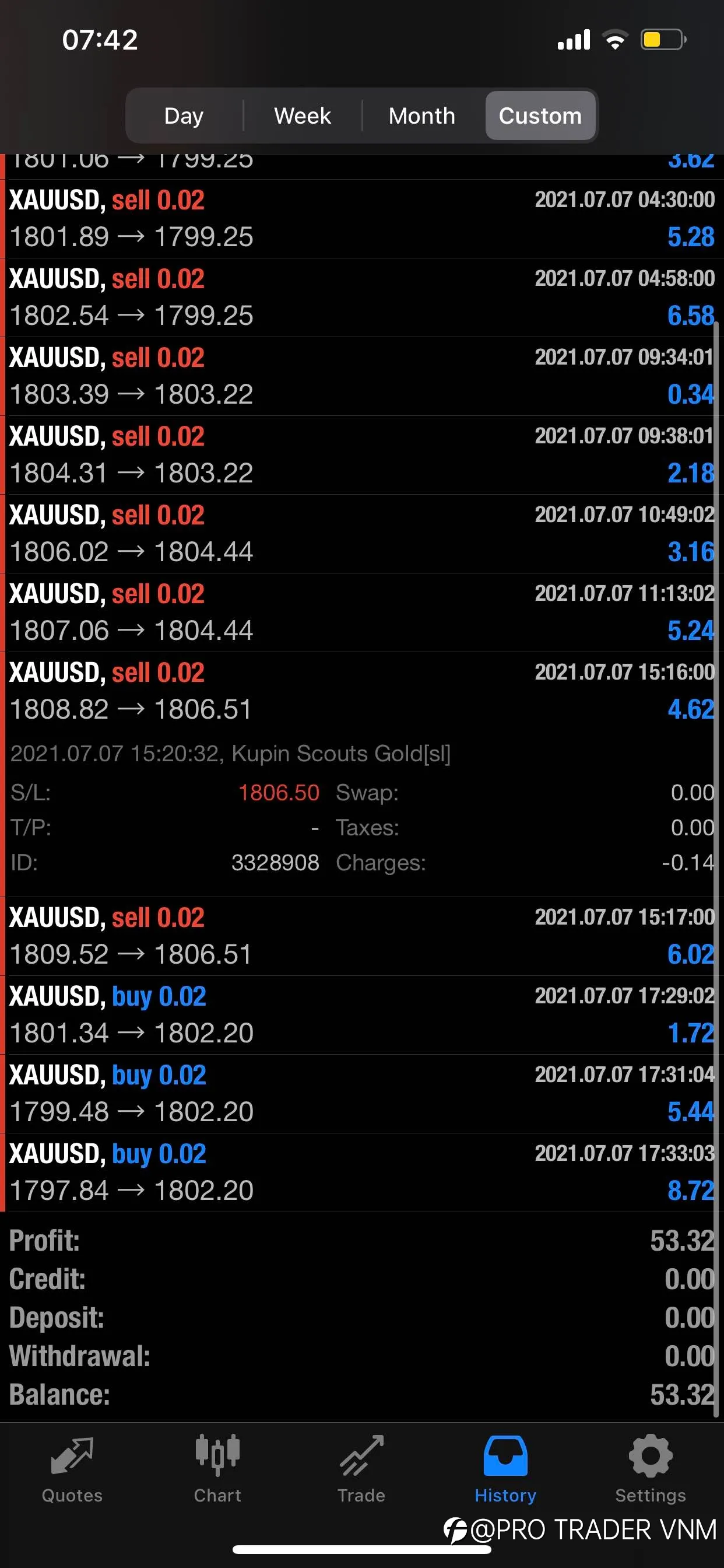 BOT TRADE, NÊN HAY KHÔNG NÊN??