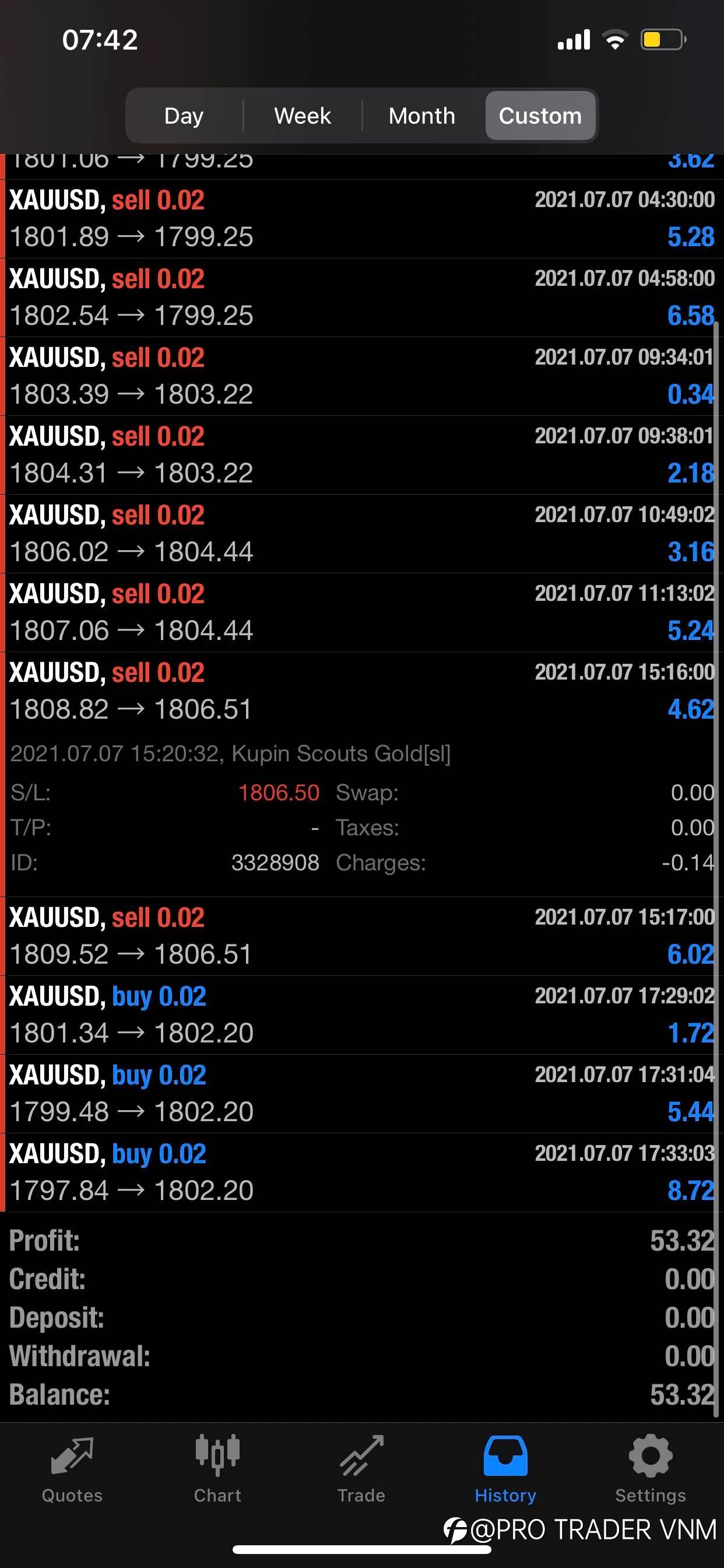 BOT TRADE, NÊN HAY KHÔNG NÊN??