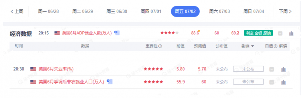 墨竹:黄金月线收官打乱下跌状态,延续空头探底能否莅临市场?