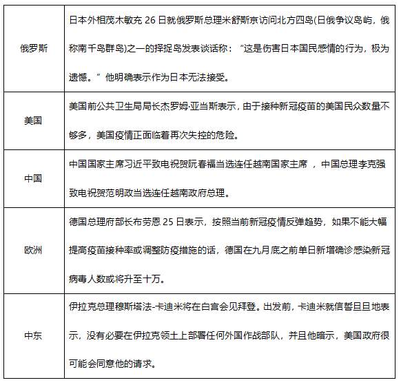 ATFX早评0727：静待美联储利率决议，黄金、欧元和纳指维持震荡格局