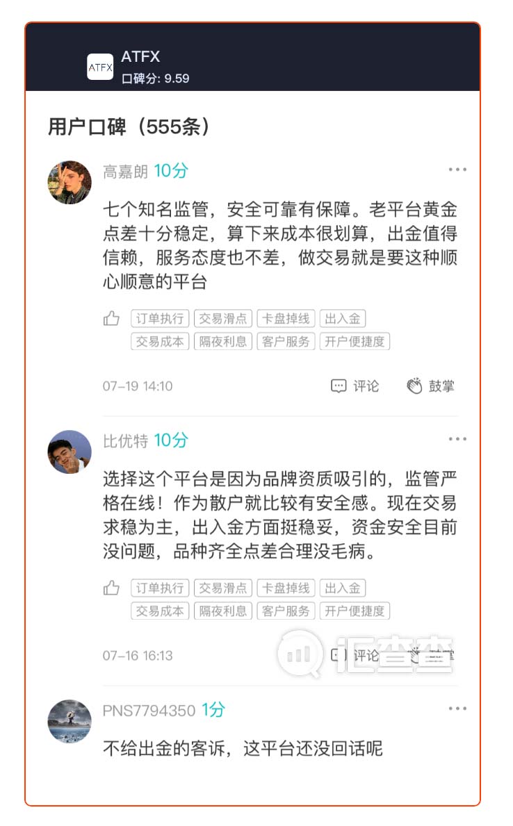 汇查查:平台也攀比,硬核平台排行榜TOP10出炉!