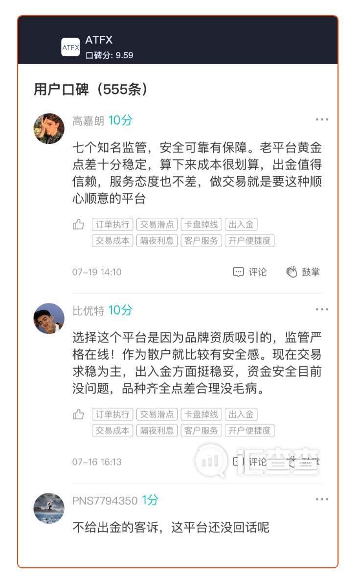 汇查查：平台也攀比，硬核平台排行榜TOP10出炉！