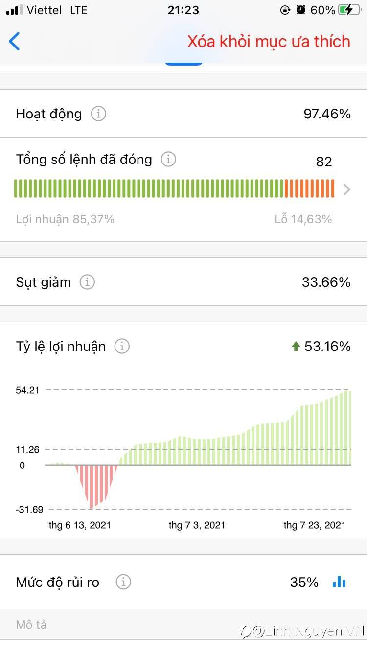 feed image