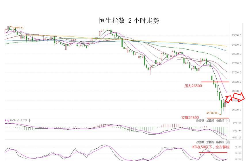 MultiBank：大通快讯|美元承压，但非美货币短线上升空间仍然有限