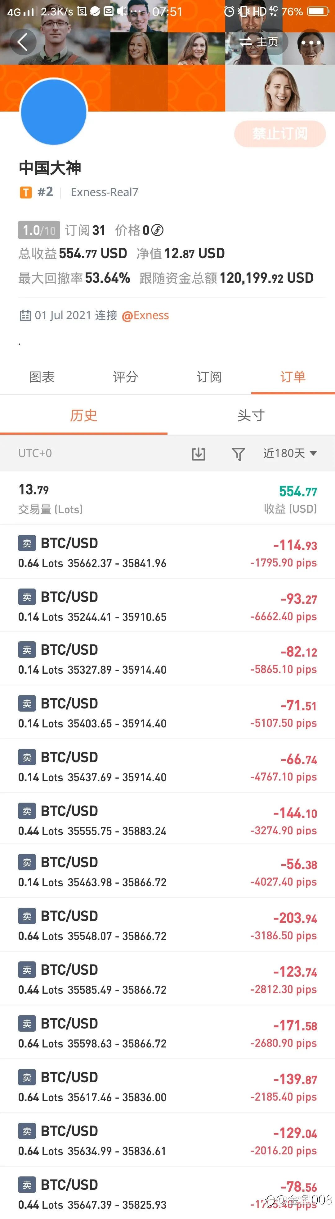 大神倒下
