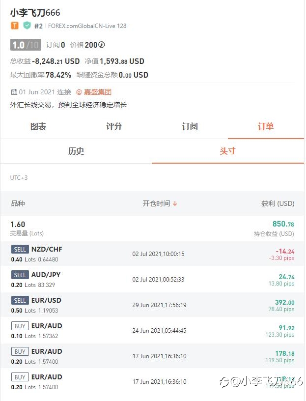 纯手工操作