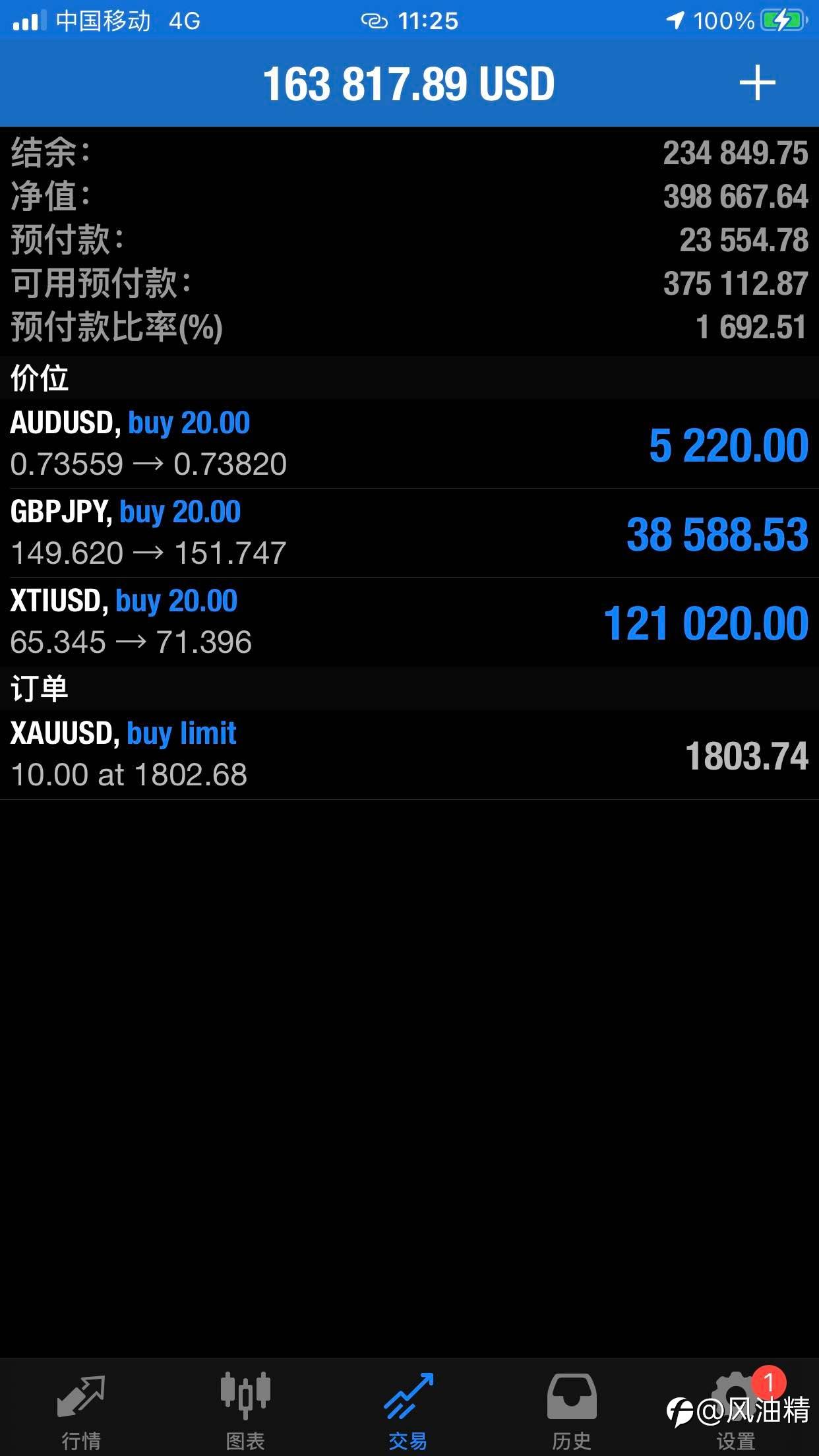 从盈利到稳定