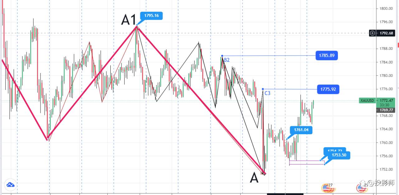 feed-image-0