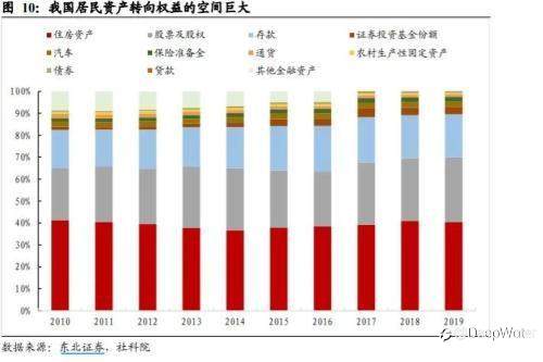 德尔塔毒株肆虐下,美联储的Taper魔盒还会开启吗?