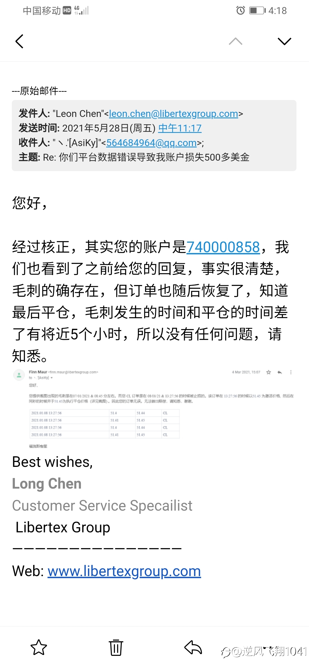 福瑞斯平台欺诈客户,随意更改K线数据导致我5400美金全部爆仓!!!!!!