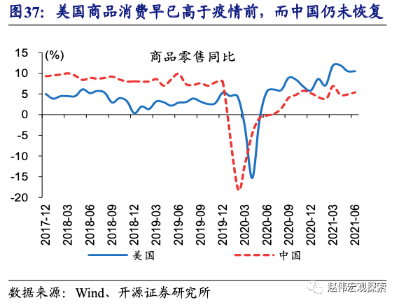 全球大通胀下，中国能否独善其身？