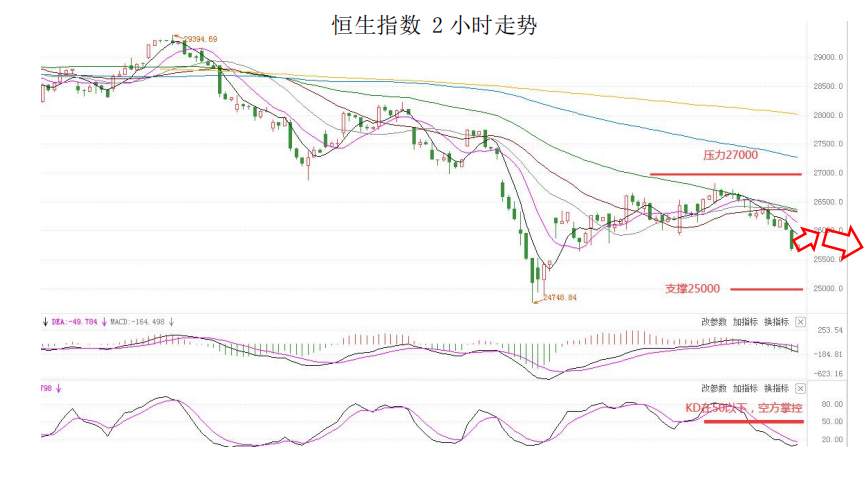 MultiBank大通金融快讯|虽然美元为强势结构，但非美货币短下跌空间有限