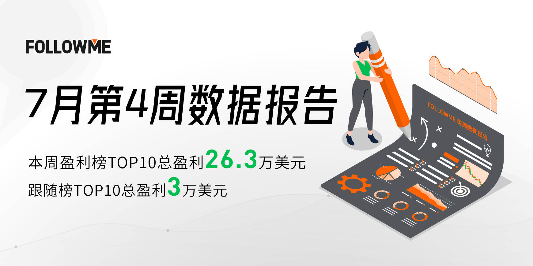 社区的一股清流,月收益虽只有15%左右,却在3个月内为订阅者带来26万美元的收益!