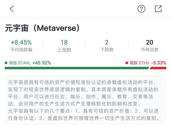 大风越狠，我心越荡——从AXS看资本方向