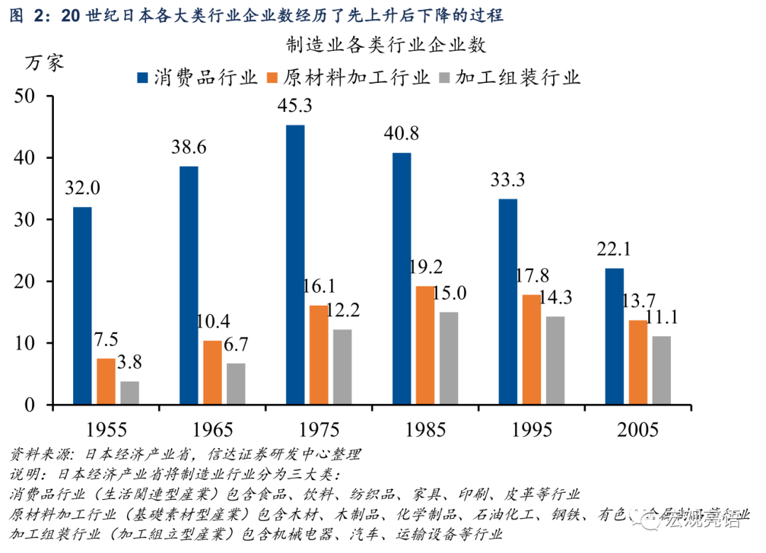 未来十年 A股“长牛”的突破口在哪里？