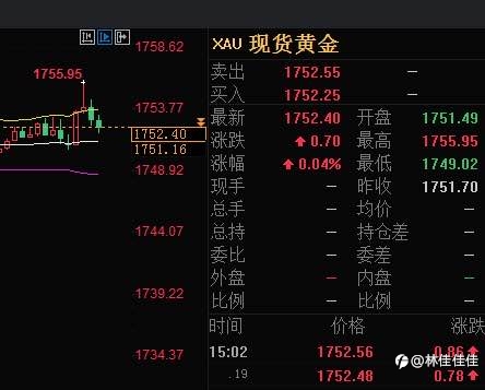 操行建议