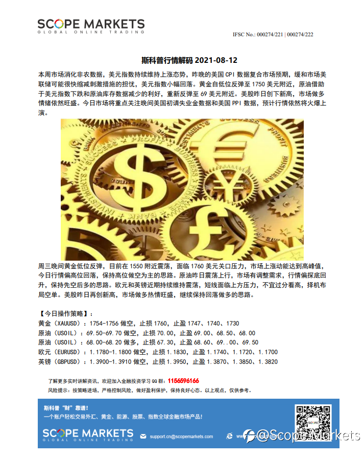 SCOPE MARKETS【行情解码】丨2021.08.12