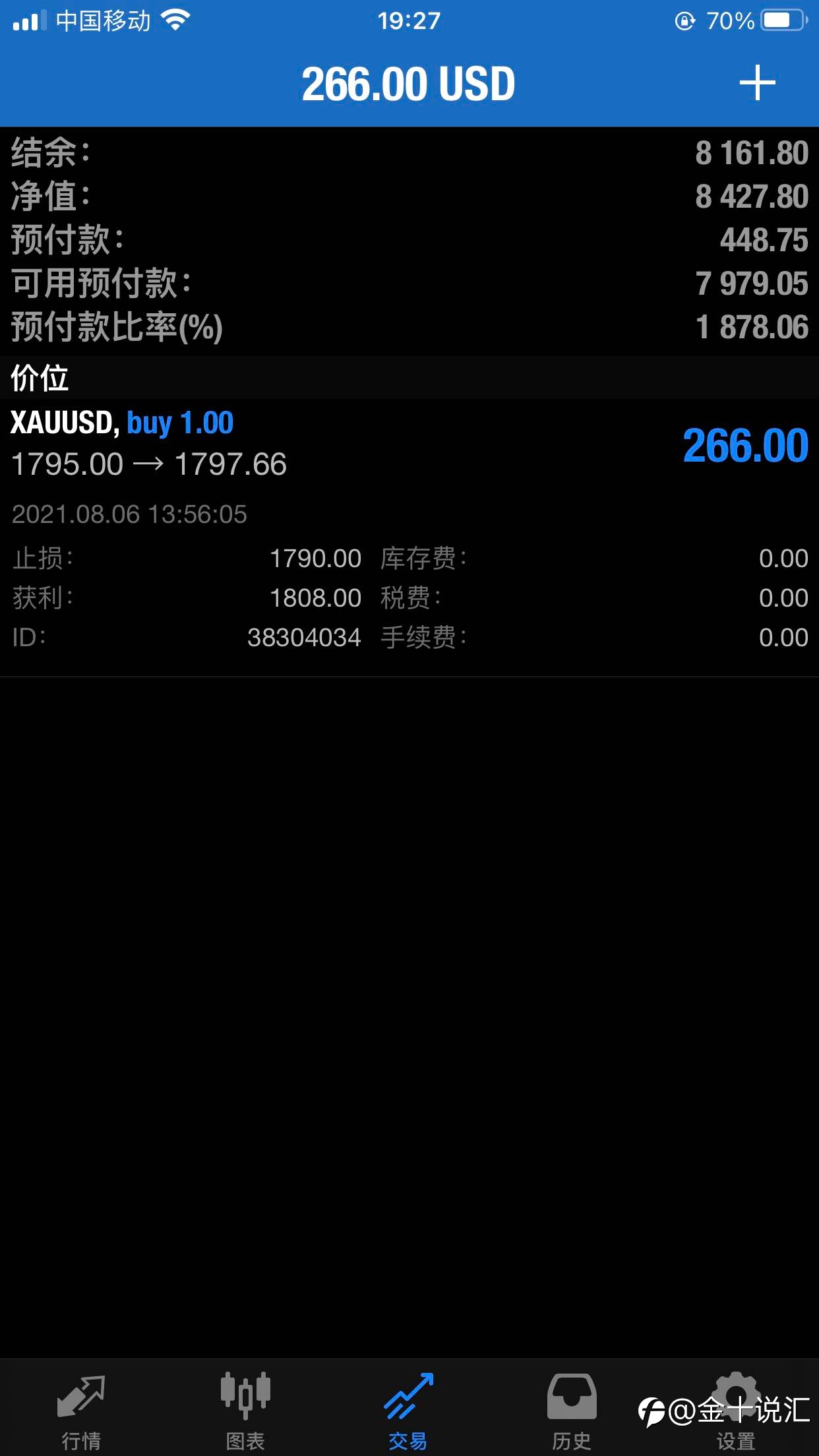 根据自身持仓情况离场鸭