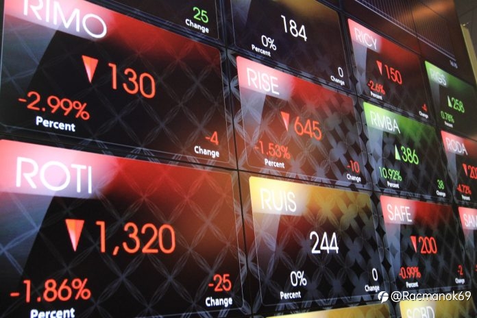IHSG Terkoreksi, Nilai Transaksi Hari Ini Capai Rp.20,36 Triliun