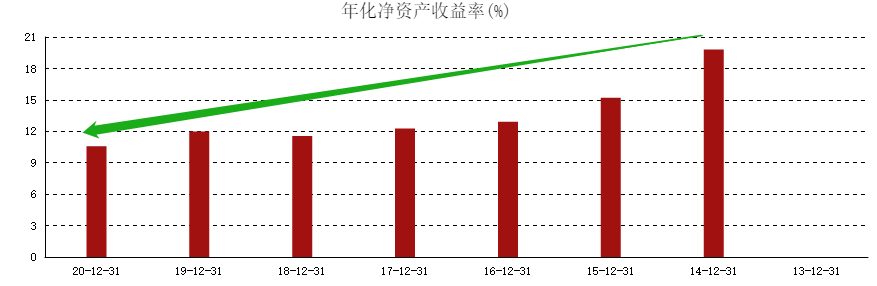 ATFX港股:邮储银行港股抗跌性显著强于A股市场