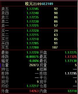 正大国际期货：金智慧新一代外盘交易软件