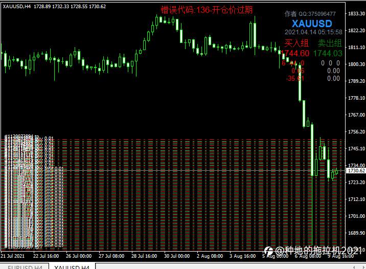 8.9黄金暴跌暴涨 我是如何1天挣到30%的