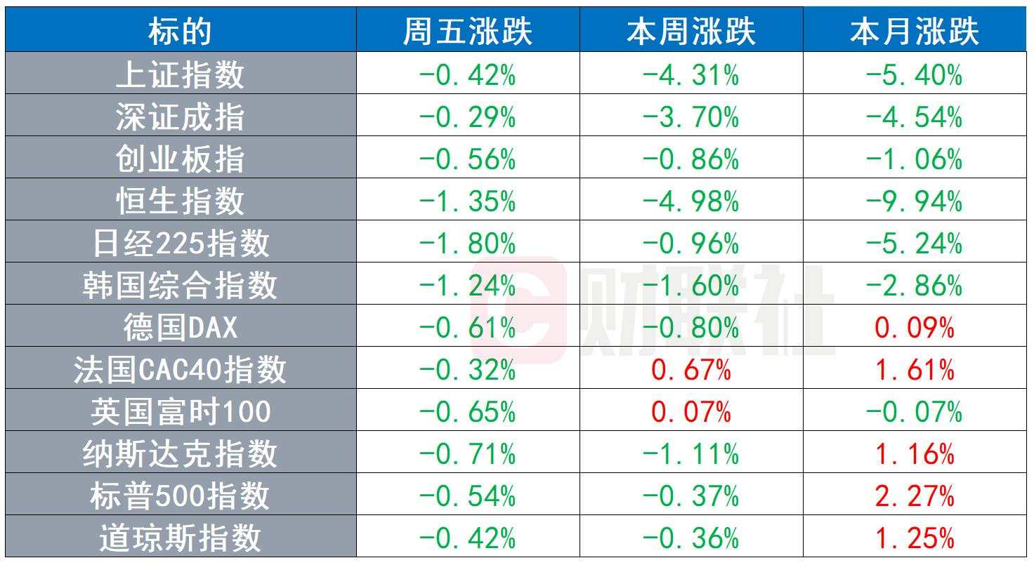 环球市场：美国CDC公布“突破传染”研究报告 马斯克力挺EPIC