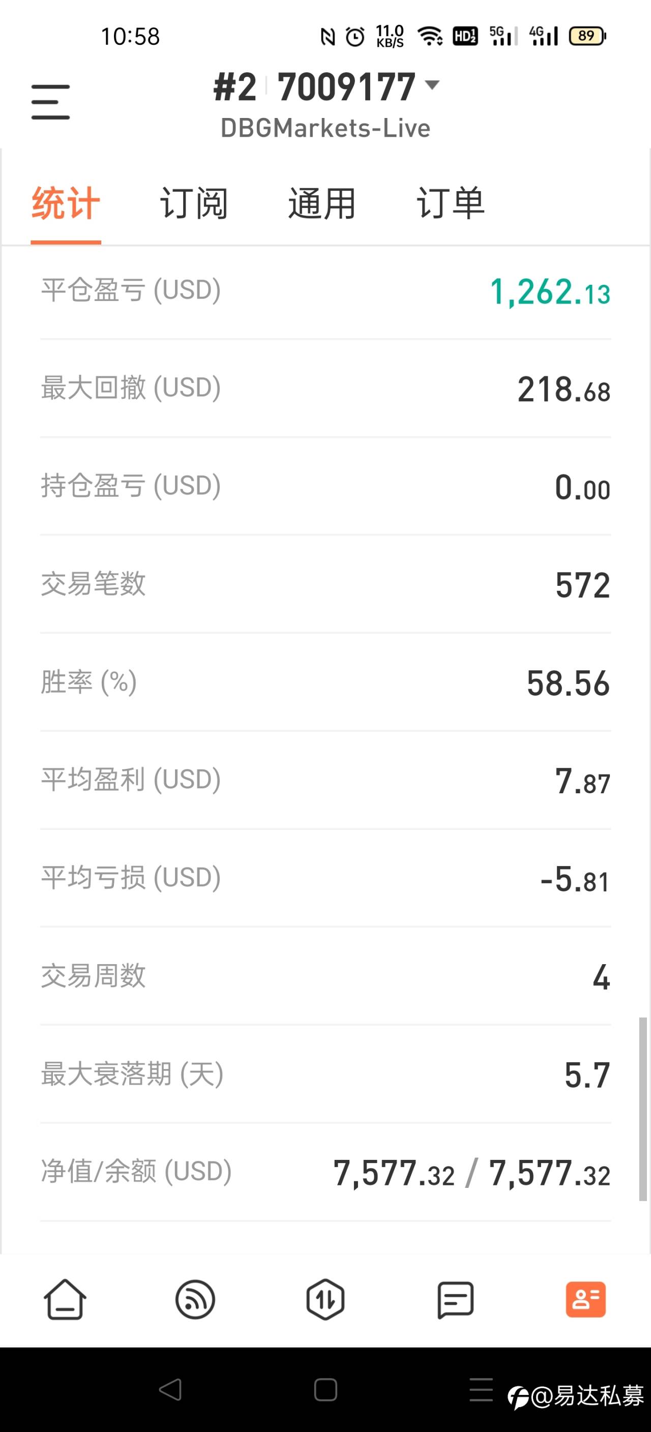 交易并快乐着