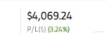 Week 34 Trading Results(Phase 1 - 7)