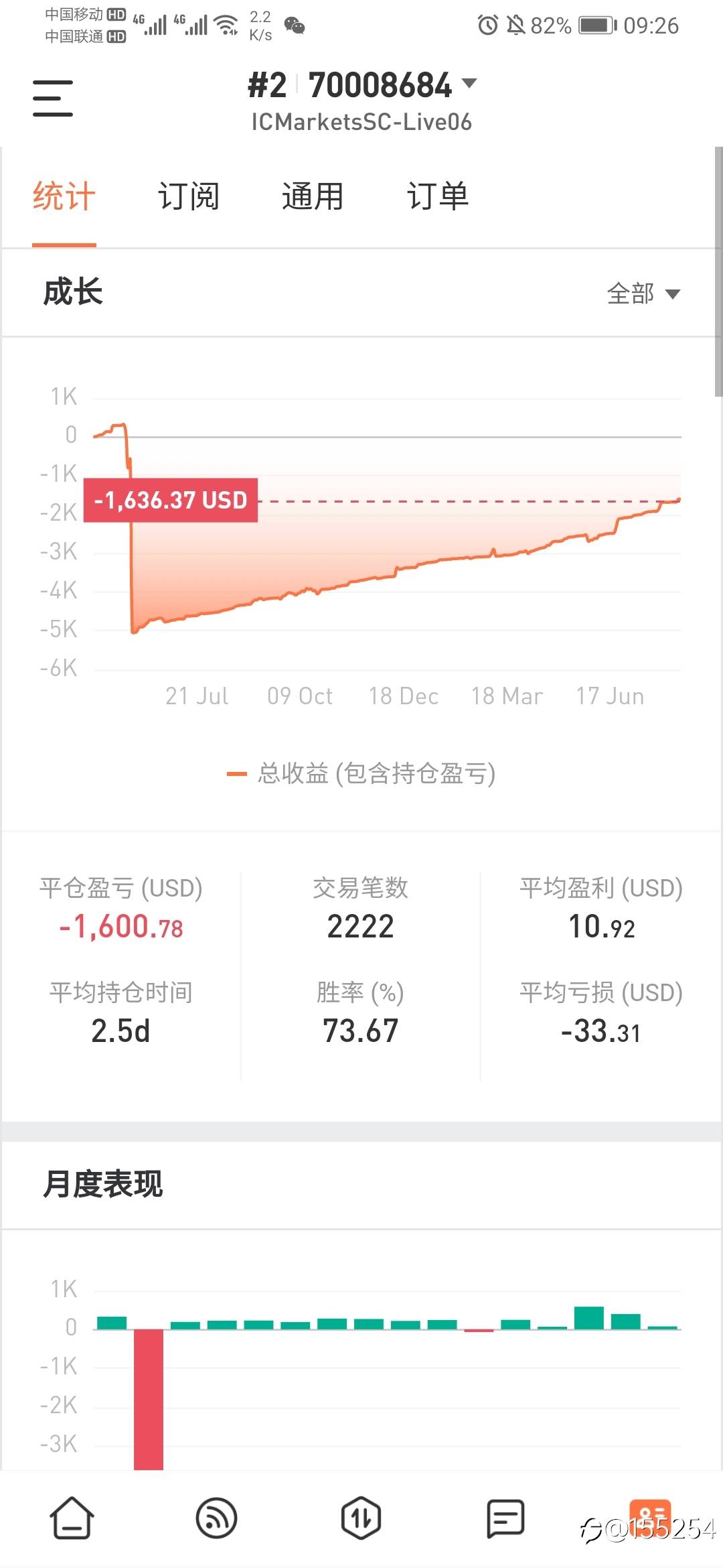 feed image