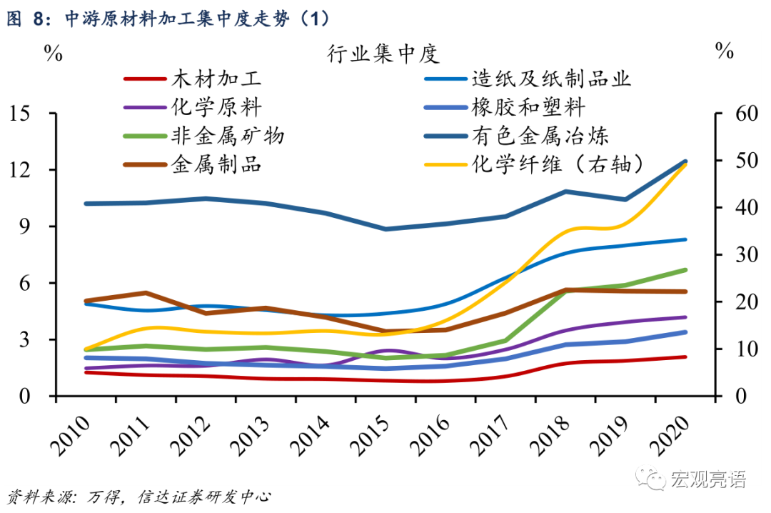 未来十年 A股“长牛”的突破口在哪里？