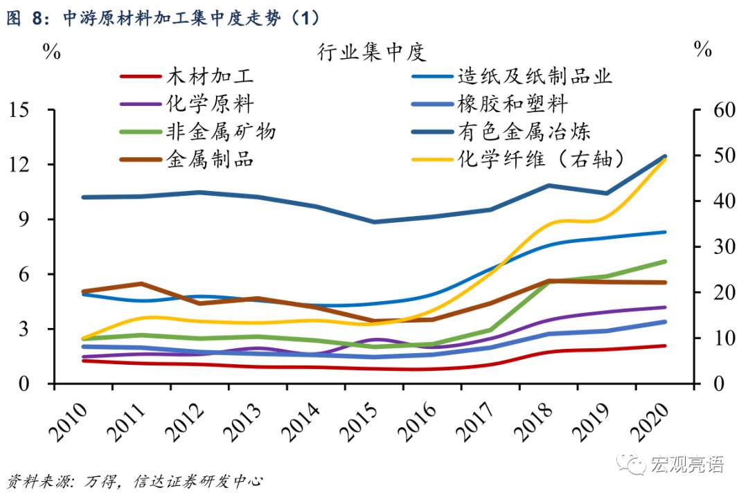 未来十年 A股“长牛”的突破口在哪里？