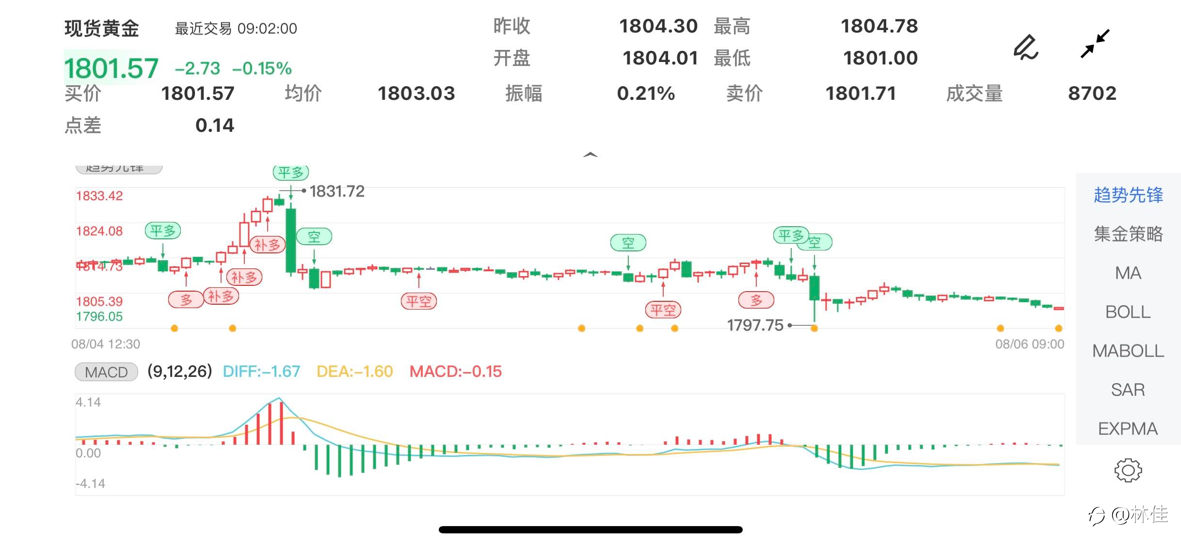 持续关注