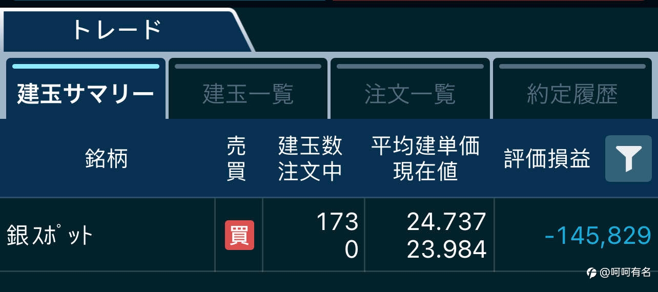 20210829-CFD及外汇账户交易日记