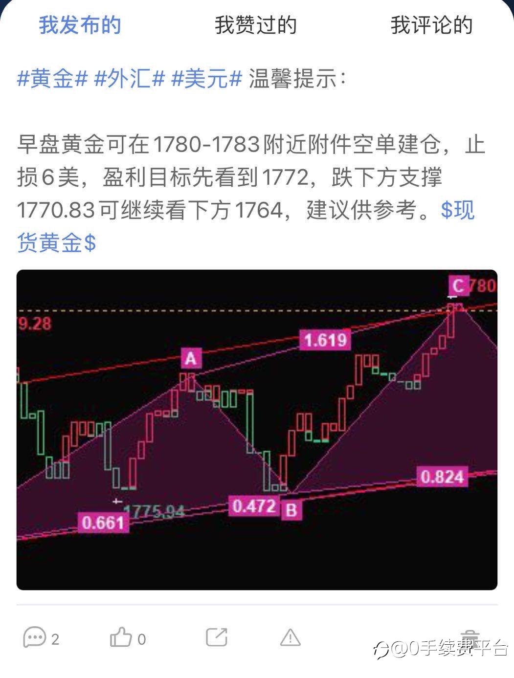 温馨提示