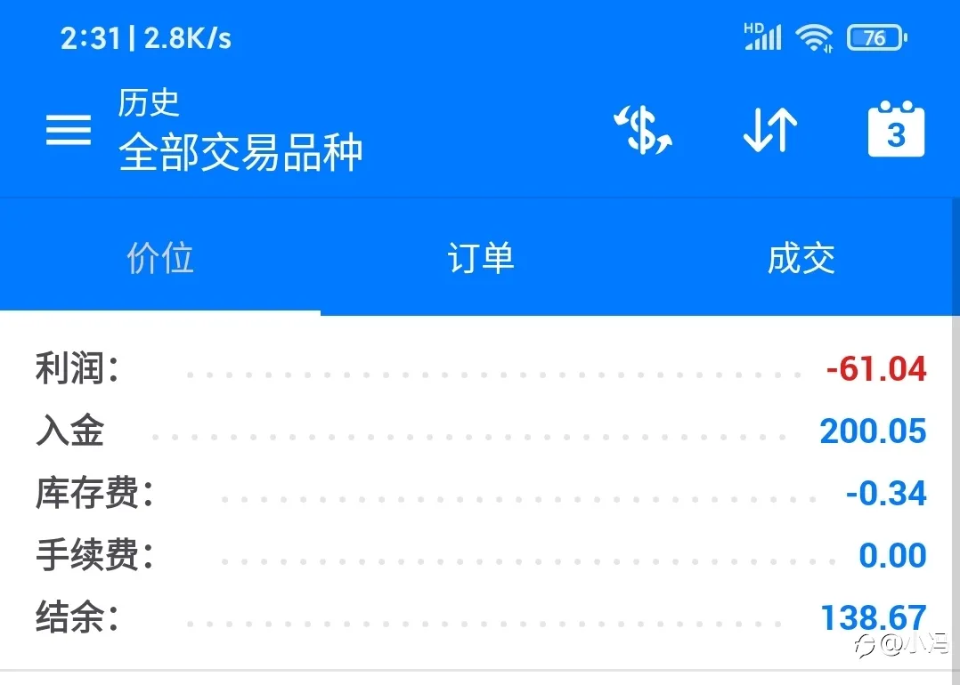 feed image