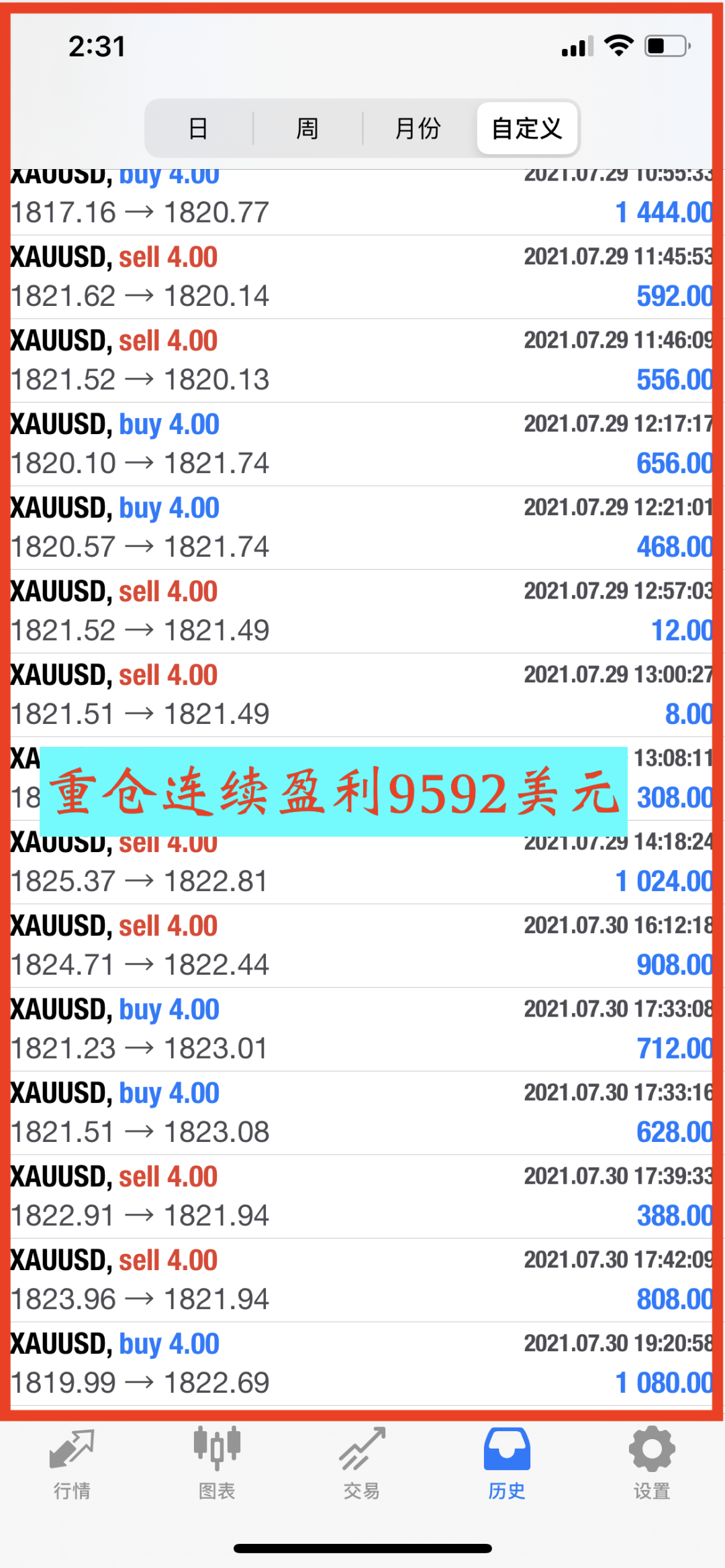 为什么交易最难的是稳定?