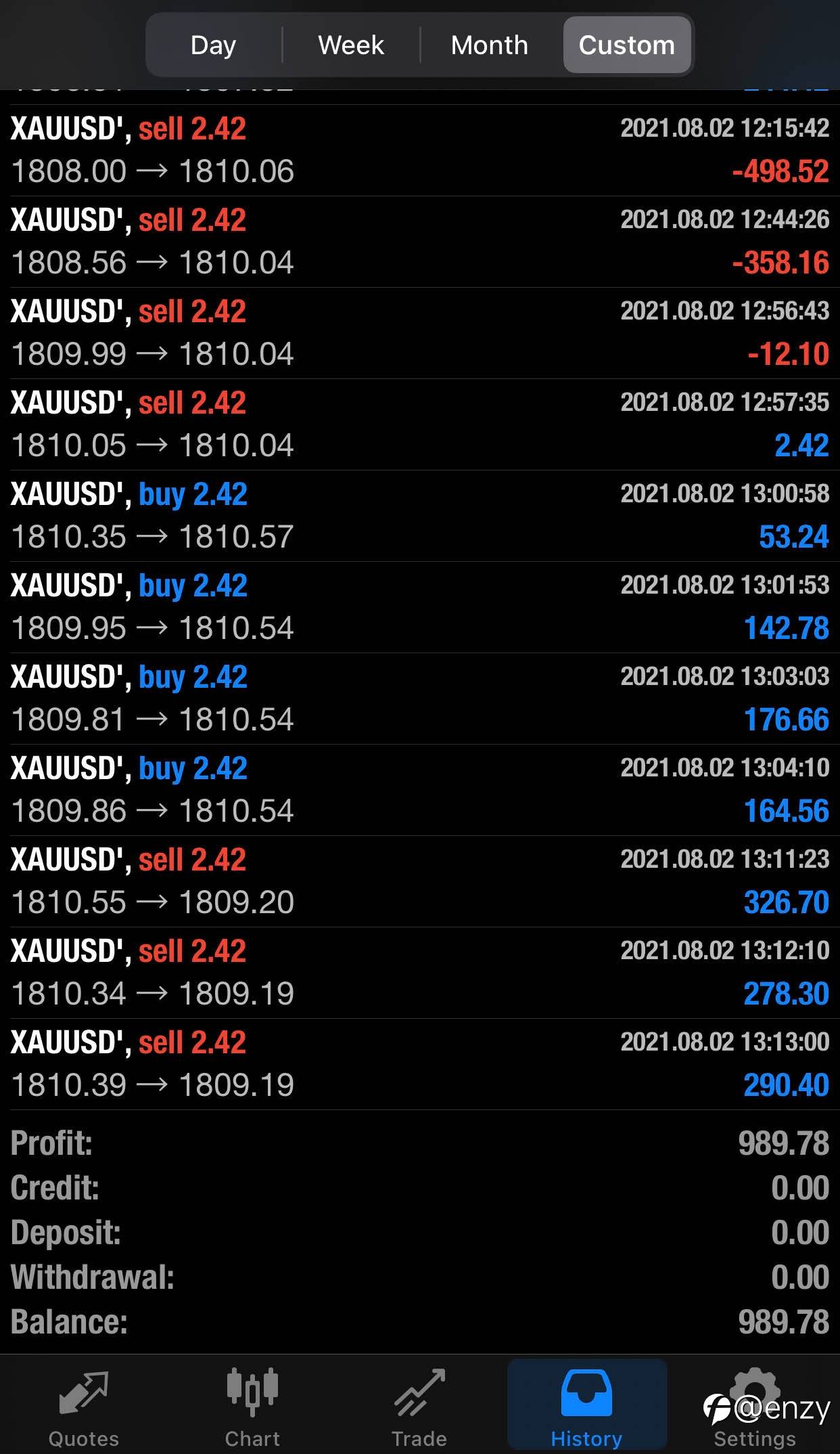 feed-image-0