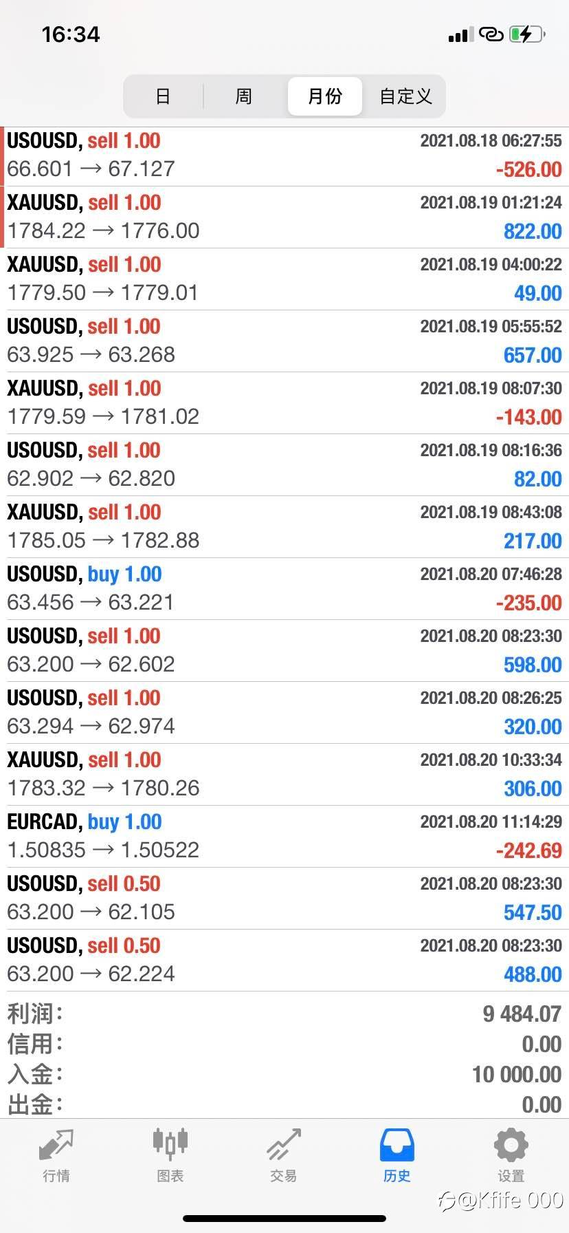 feed-image-0