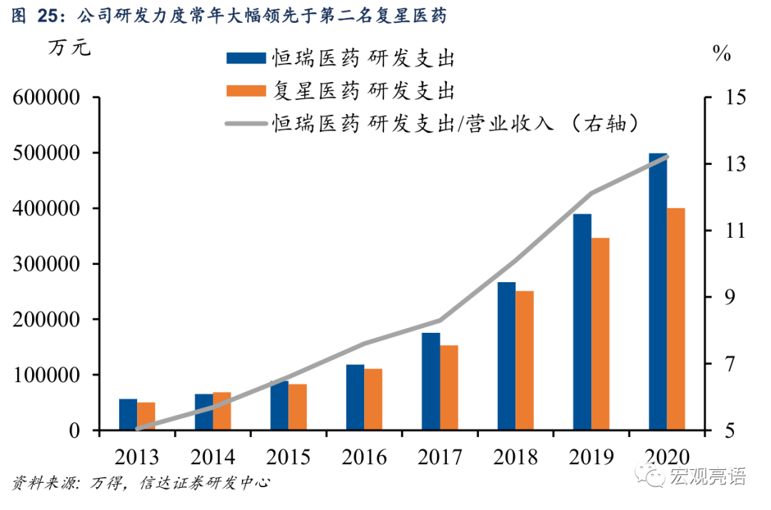 未来十年 A股“长牛”的突破口在哪里？