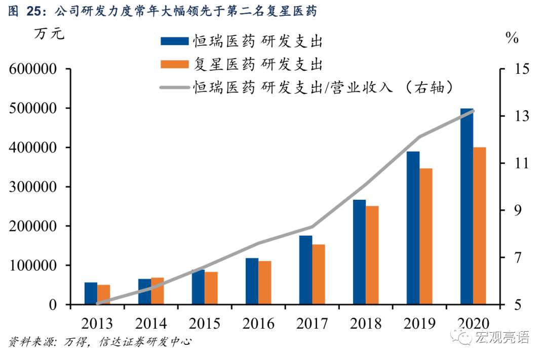 未来十年 A股“长牛”的突破口在哪里？