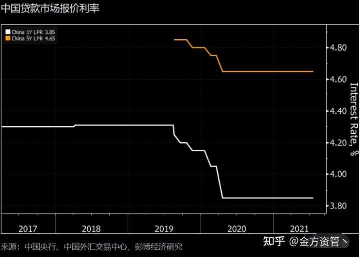 8月16日-20日重磅经济数据和事件前瞻：“恐怖数据”携手美联储会议纪要来袭